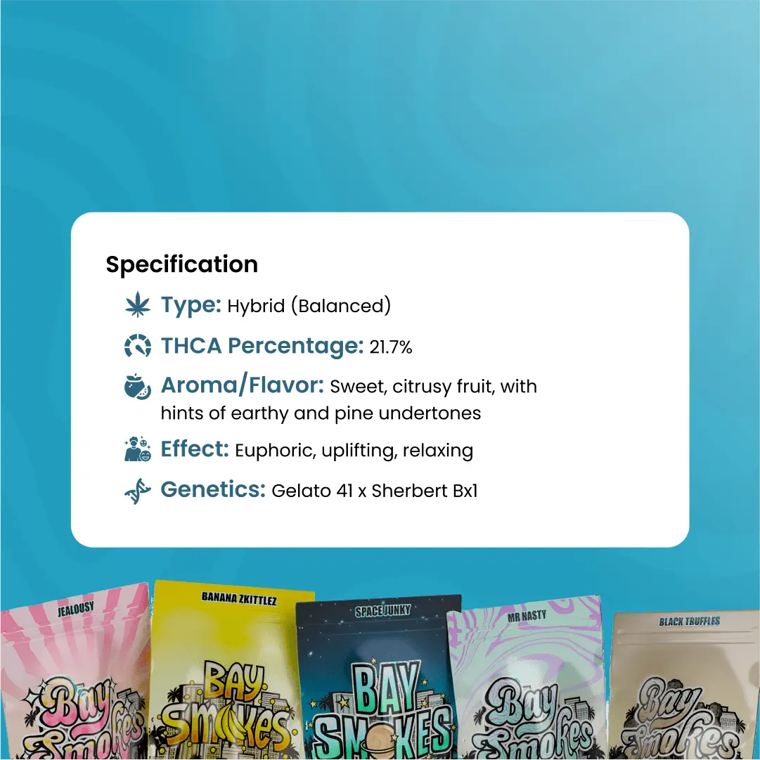Jealousy_THCa_Flower_Specification