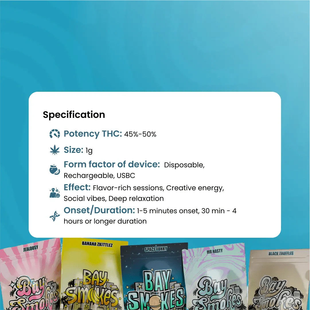 Only_Gas_-_THCa_Disposable_Vape_1G_Specification