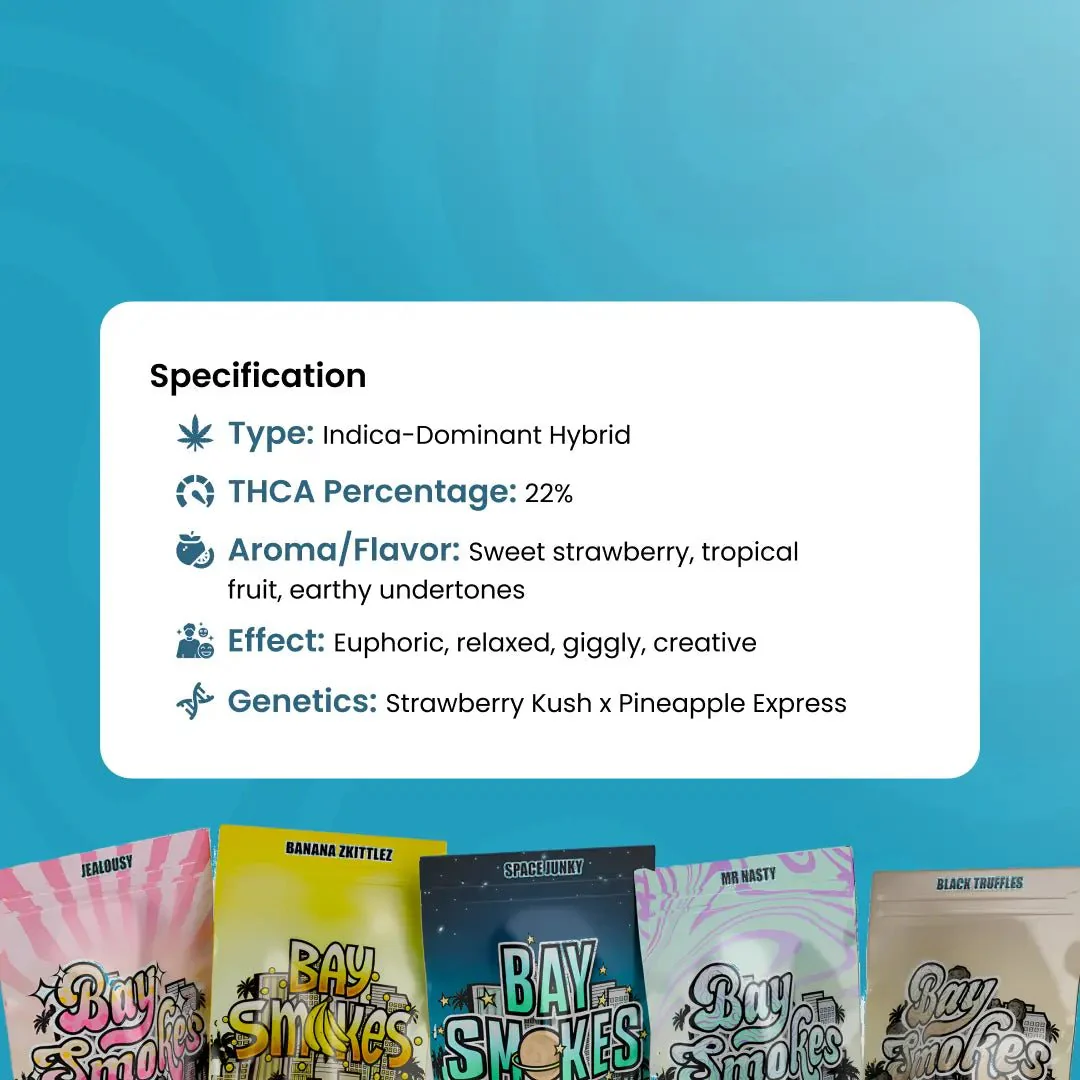 Strawberry_Express_THCa_Flower_Specification